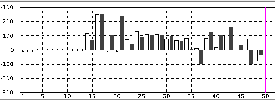 f:id:kisokoji:20170929133547p:plain:w300 f:id:kisokoji:20170929133547p:plain:w300
