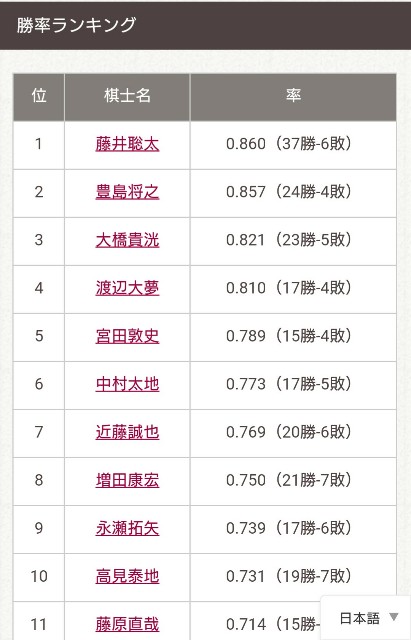f:id:kisokoji:20171020135158j:plain