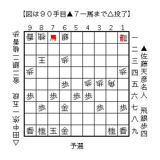 f:id:kisokoji:20171107201610g:plain:w300