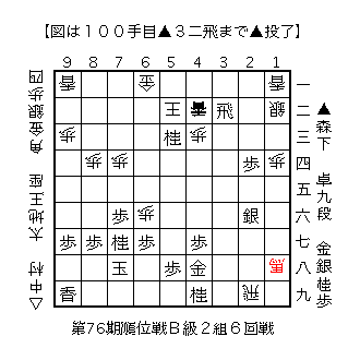 f:id:kisokoji:20171110214936g:plain:w300 f:id:kisokoji:20171110214936g:plain:w300