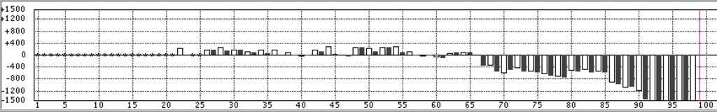 f:id:kisokoji:20171112082620p:plain:w400