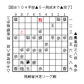 f:id:kisokoji:20171113203843g:plain:w300 f:id:kisokoji:20171113203843g:plain:w300