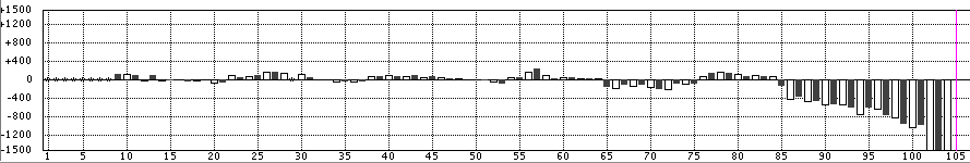 f:id:kisokoji:20171113203904p:plain:w400 f:id:kisokoji:20171113203904p:plain:w400
