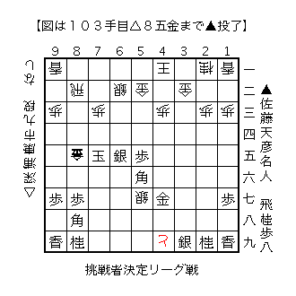 f:id:kisokoji:20171113205545g:plain:w300 f:id:kisokoji:20171113205545g:plain:w300