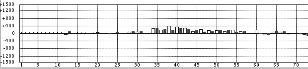 f:id:kisokoji:20171114202703p:plain:w500
