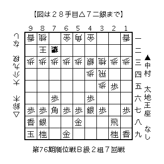 f:id:kisokoji:20171115120958g:plain:w300 f:id:kisokoji:20171115120958g:plain:w300