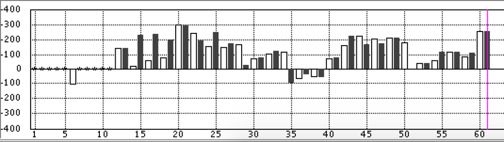 f:id:kisokoji:20171115183019p:plain:w300 f:id:kisokoji:20171115183019p:plain:w300