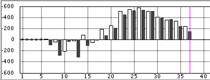 f:id:kisokoji:20171115183529p:plain:w300 f:id:kisokoji:20171115183529p:plain:w300