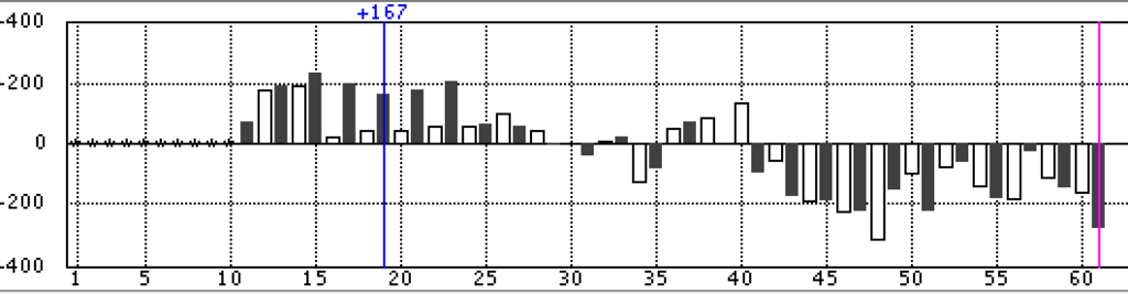 f:id:kisokoji:20171116183821p:plain:w300