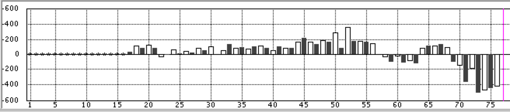 f:id:kisokoji:20171117004330p:plain:w500