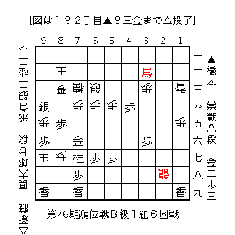 f:id:kisokoji:20171117004811g:plain:w300 f:id:kisokoji:20171117004811g:plain:w300