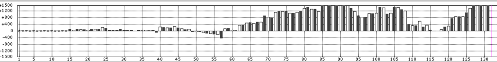f:id:kisokoji:20171117005608p:plain:w500 f:id:kisokoji:20171117005608p:plain:w500