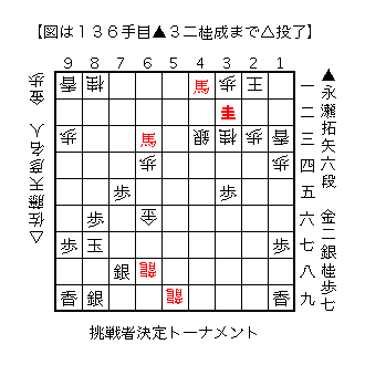 f:id:kisokoji:20171117202438g:plain:w300 f:id:kisokoji:20171117202438g:plain:w300