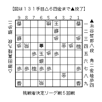 f:id:kisokoji:20171118182820g:plain:w300 f:id:kisokoji:20171118182820g:plain:w300