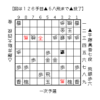 f:id:kisokoji:20171121223744g:plain:w300