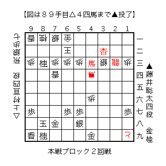f:id:kisokoji:20171123221457g:plain:w300