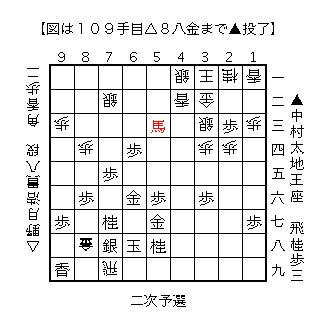 f:id:kisokoji:20171127183411g:plain:w300 f:id:kisokoji:20171127183411g:plain:w300