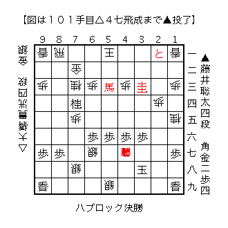 f:id:kisokoji:20171129122941g:plain:w300 f:id:kisokoji:20171129122941g:plain:w300