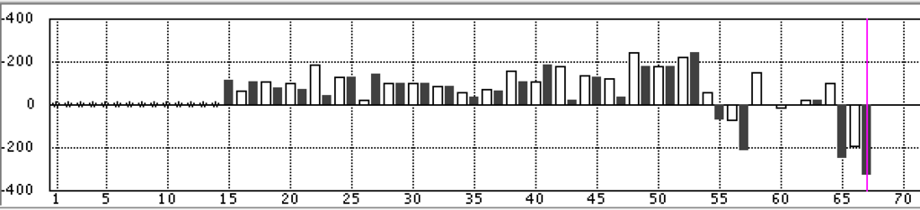 f:id:kisokoji:20171129190212p:plain:w300 f:id:kisokoji:20171129190212p:plain:w300