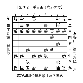 f:id:kisokoji:20171130121856g:plain:w300 f:id:kisokoji:20171130121856g:plain:w300