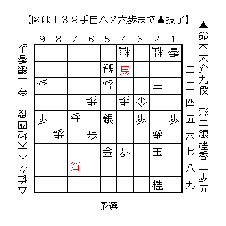 f:id:kisokoji:20171130183416g:plain:w300 f:id:kisokoji:20171130183416g:plain:w300