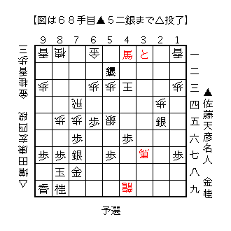 f:id:kisokoji:20171204190641g:plain:w300