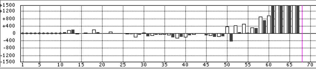 f:id:kisokoji:20171204190826p:plain:w400