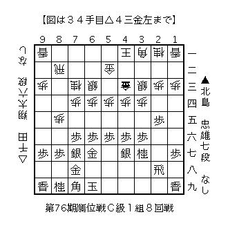 f:id:kisokoji:20171205120847g:plain:w300