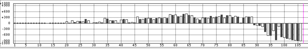 f:id:kisokoji:20171206084507p:plain:w400