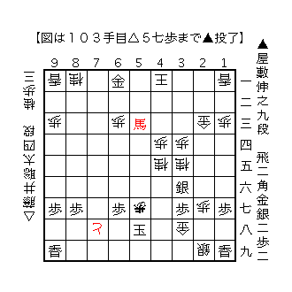 f:id:kisokoji:20171215121546g:plain:w300