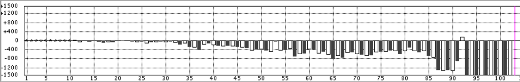 f:id:kisokoji:20171215121833p:plain:w400
