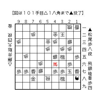 f:id:kisokoji:20171215171129g:plain:w300