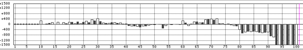 f:id:kisokoji:20171215195618p:plain:w400