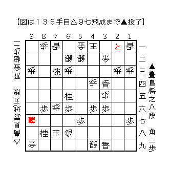 f:id:kisokoji:20171219215949g:plain:w300 f:id:kisokoji:20171219215949g:plain:w300