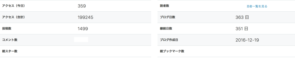 f:id:kisokoji:20171220200343p:plain:w300