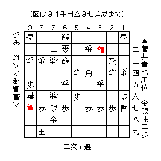 f:id:kisokoji:20171223160113g:plain:w300 f:id:kisokoji:20171223160113g:plain:w300