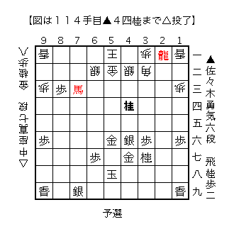 f:id:kisokoji:20171225193811g:plain:w300