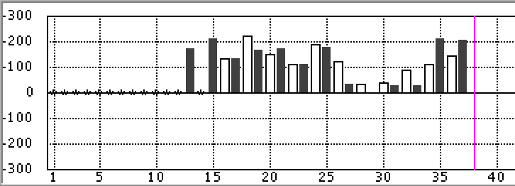 f:id:kisokoji:20171227120818p:plain:w300