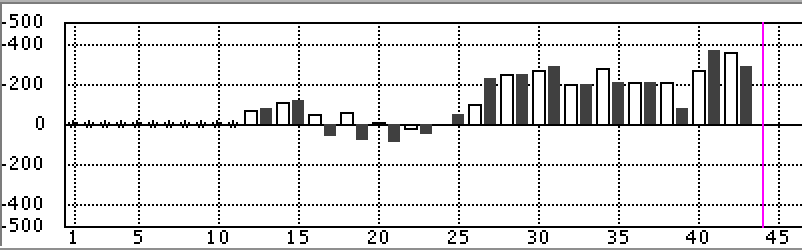 f:id:kisokoji:20171228183040p:plain:w300