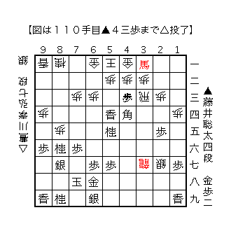 f:id:kisokoji:20171228214034g:plain:w300 f:id:kisokoji:20171228214034g:plain:w300