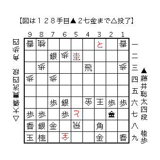 f:id:kisokoji:20171231192528g:plain:w300
