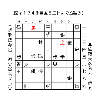 f:id:kisokoji:20180104184431g:plain:w300