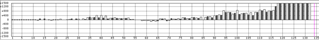 f:id:kisokoji:20180104185018p:plain:w500
