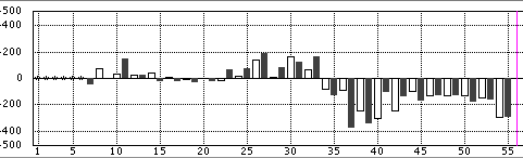f:id:kisokoji:20180107181214p:plain:w300