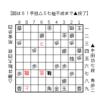 f:id:kisokoji:20180111192044g:plain:w300