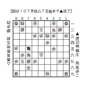 f:id:kisokoji:20180112032022g:plain:w300