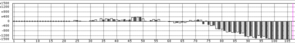 f:id:kisokoji:20180112032153p:plain:w400