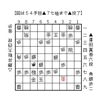 f:id:kisokoji:20180114112551g:plain:w300 f:id:kisokoji:20180114112551g:plain:w300