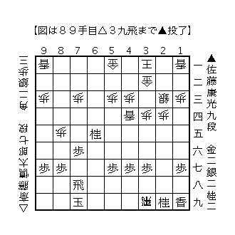 f:id:kisokoji:20180121114710g:plain:w300