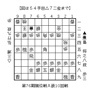 f:id:kisokoji:20180201180738g:plain:w300